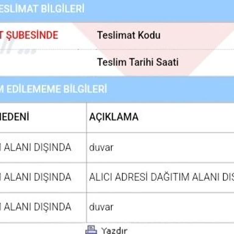 Aras Kargo'nun Adres Dağıtım Alanı Sorunu Ve Müşteri Hizmetleri İlgisizliği
