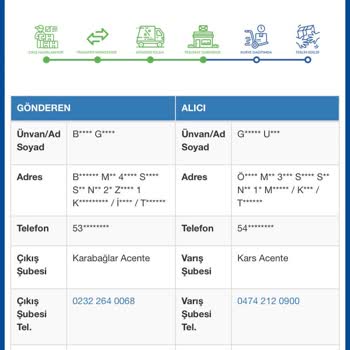 Kargo Şubede Bekletiliyor: Teslimat Gecikmesi