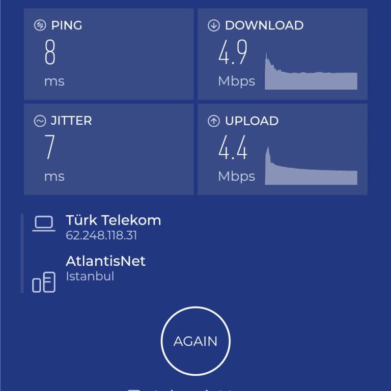 İnternet Hızında Beklenmeyen Yavaşlık