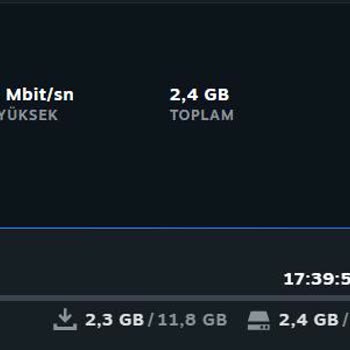 İnternet Hızında Sürekli Dalgalanma Sorunu