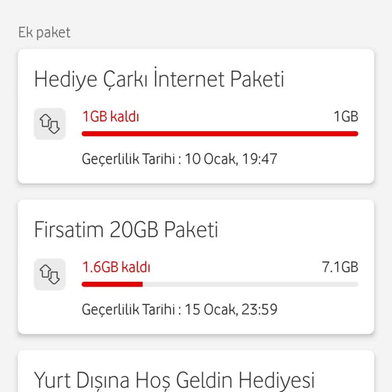 Yanıltıcı İnternet Paketi Kotaları