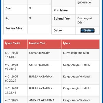 Sürat Kargo Teslimat Sorunları