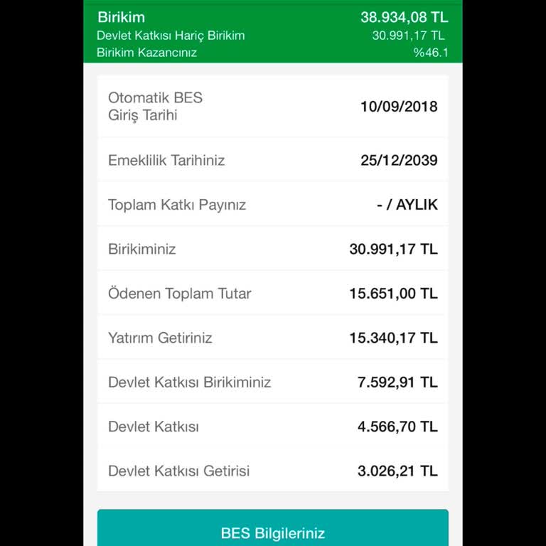 BES Aktarımında Kaybolan 7.334₺ İçin Açıklama Bekliyorum