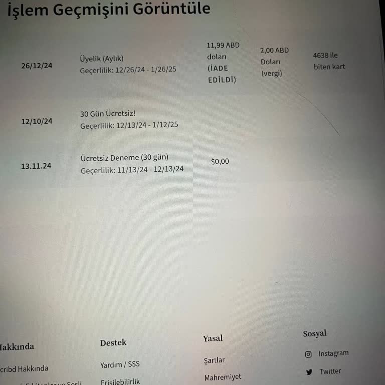 Scribd Uygulamasının İzinsiz Para Çekimi