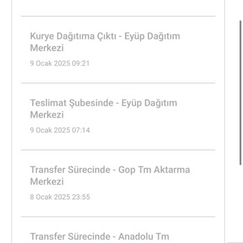 Kargo Gecikmesi Ve Sipariş İptali Sorunu