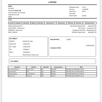 Trendyol'dan Aldığım Ürünün Garantisi Yok!