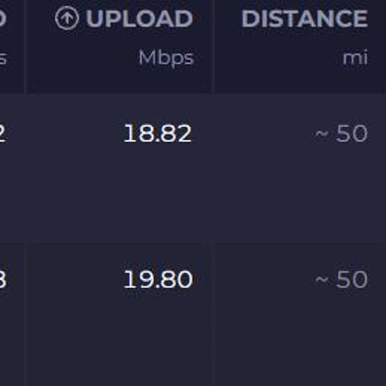 Akşam Saatlerinde Sürekli İnternet Yavaşlaması Sorunu