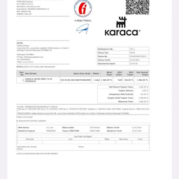 Çeyiz İçin Alınan Kahve Makinesi Hayal Kırıklığı Yarattı