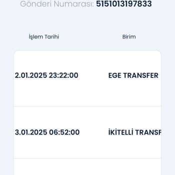 Kayıp Kargo Ve İletişimsizlik Sorunu