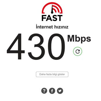 Superonline Hız Sözüne Ulaşamayan İnternet Paketi