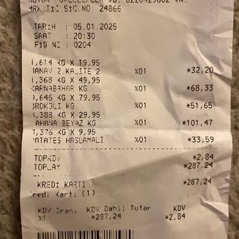 Mopaş Market'te Karakod İle Ödeme Sorunu Ve İletişim Eksikliği