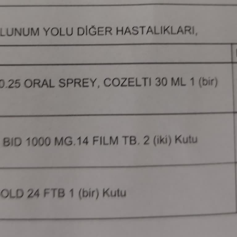 Acil Serviste İlgisizlik Ve İletişim Sorunu