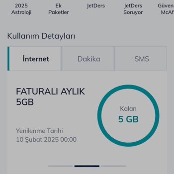 Onaysız Ek Paket Yenilemesi