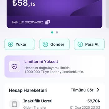 İnaktiflik Ücreti Kesintisi Mağduriyeti