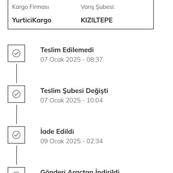 Kayıp Kargo Ve Eksik İade Sorunu