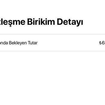 Provizyonda Bekleyen Prim Ve Ulaşılamayan Müşteri Hizmetleri