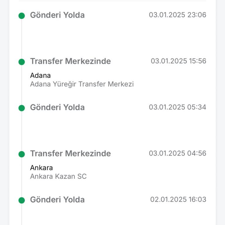 Trendyol Siparişim Neden Hâlâ Gelmedi?