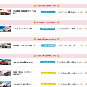 Trendyol Çekilişlerinde Yaşanan Sorunlar