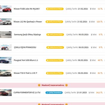 Trendyol Çekilişlerinde Yaşanan Sorunlar