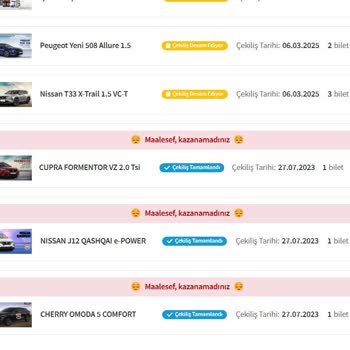 Trendyol Çekilişlerinde Yaşanan Sorunlar