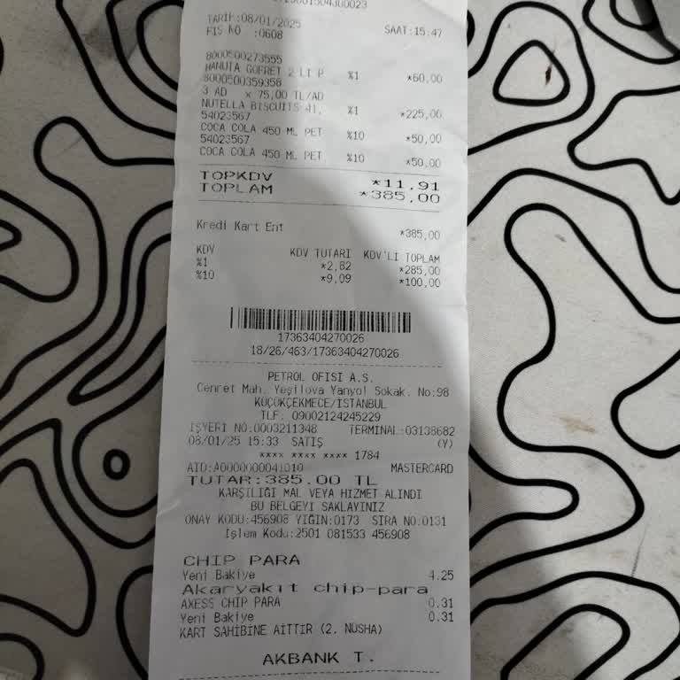 Burger Yiyelim Kampanya Kodu Eksikliği