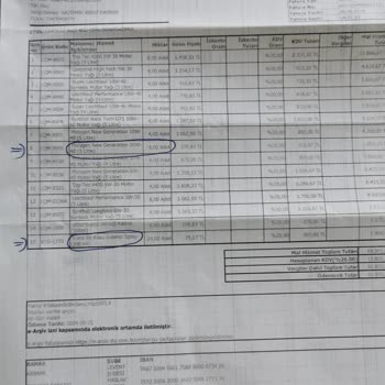 Satıcının Taahhütlerini Yerine Getirmemesi Ve Tehditler