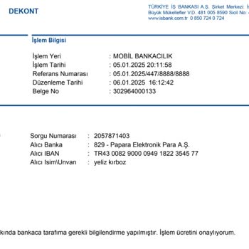 Köpek Maması Siparişim Ne Para Ne Mama: Hayal Kırıklığı