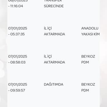 Modem İadesi Ve Yanlış Ücretlendirme Sorunu
