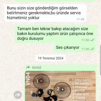 Eksik Parçalar Ve İletişim Sorunları