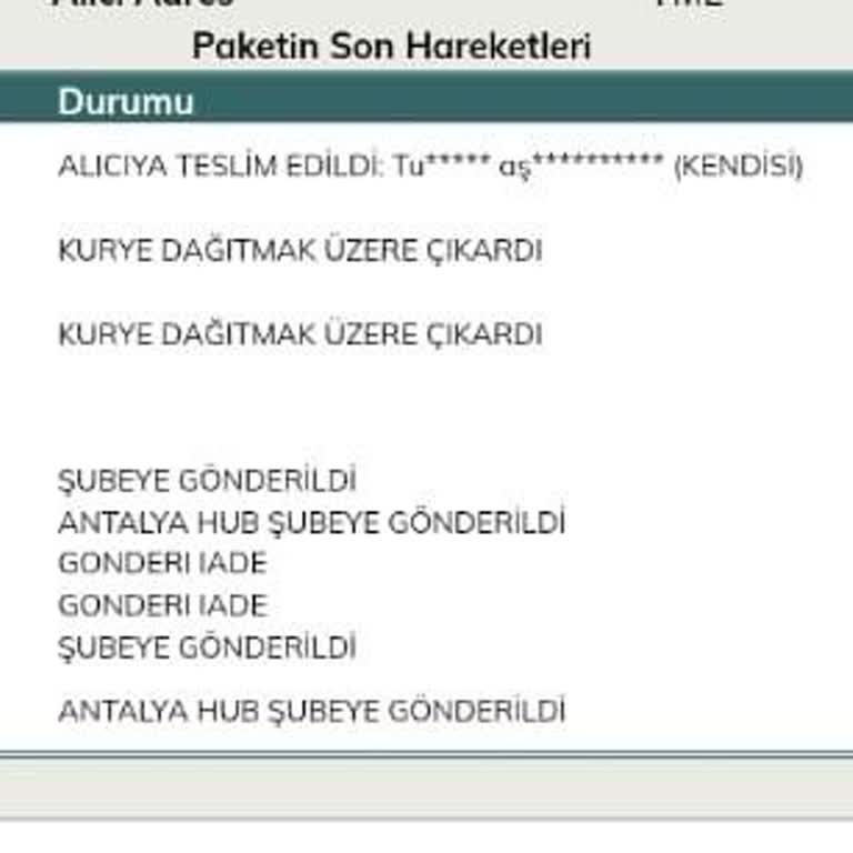 Kargo Teslimatı Ve İletişim Eksikliği