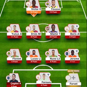 Sosyal Lig Puanlama Sorunu