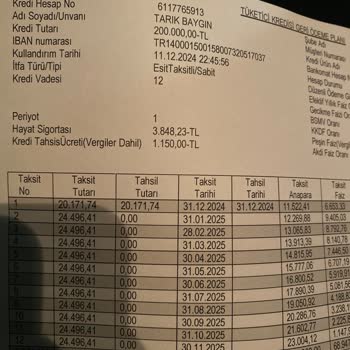VakıfBank Sigorta İptali Ve Şube Personelinin Olumsuz Tavrı