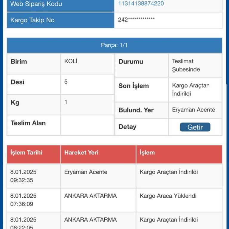 Kargo Teslim Edilemiyor Ve Müşteri Hizmetleri Yetersiz