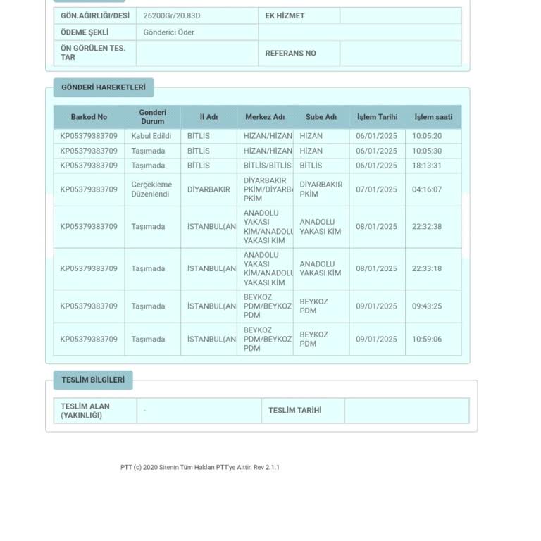 Kargo Dağıtımı Ve İletişim Sorunları