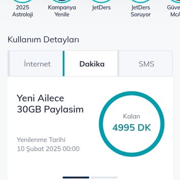 Türk Telekom Fatura Artışı Şikayeti