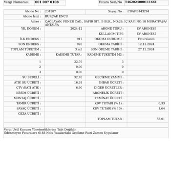 Marmaris'te Su Faturası Şoku: Adalet Nerede?