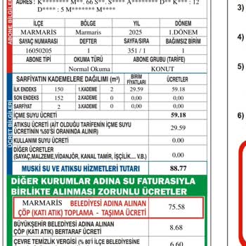 Marmaris'te Su Faturası Şoku: Adalet Nerede?