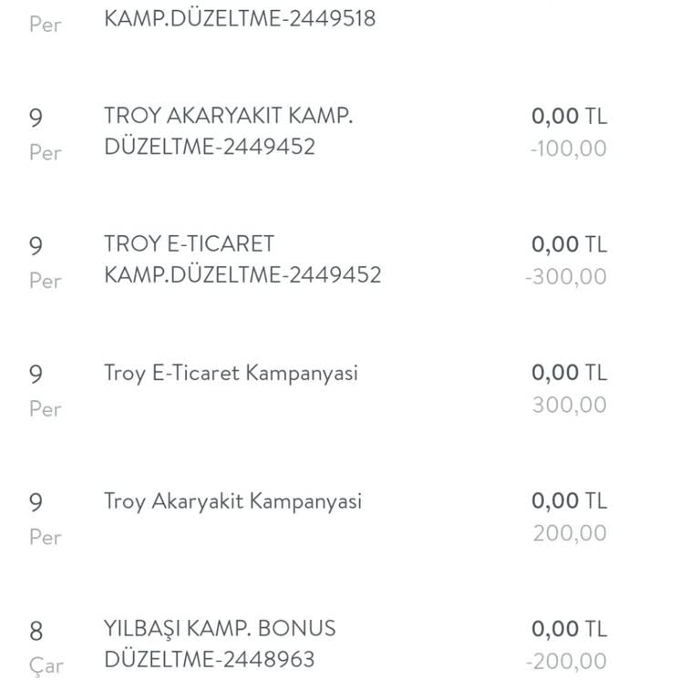 TEB Bankası Kampanya Kazanımlarım Silindi
