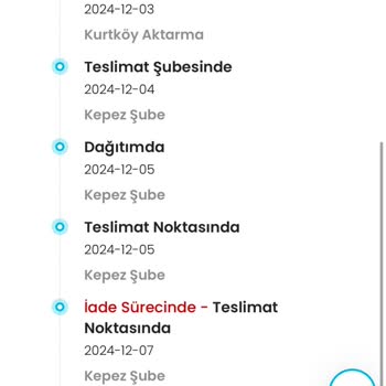 Zara Ve Kargoist İle İade Sürecinde Yaşanan Sorunlar