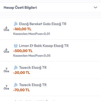 Haksız Yıllık Kart Ücreti İadesi Talebi