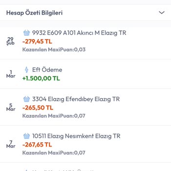 Haksız Yıllık Kart Ücreti İadesi Talebi