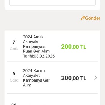 VakıfBank Word Puanlarının Geri Alınması Şaşkınlığı