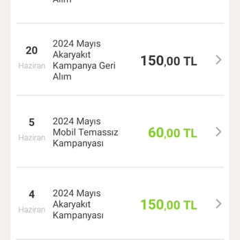 VakıfBank Word Puanlarının Geri Alınması Şaşkınlığı