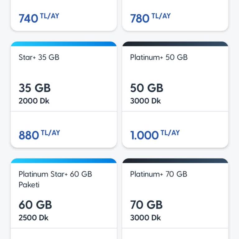 Turkcell Paket Fiyatları Ve Müşteri Hizmetleri Hayal Kırıklığı