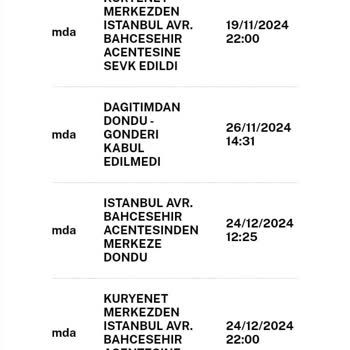 Kargo Firmasının Adres Yanlışlığı Ve Ulaşılamaz Kuryeleri