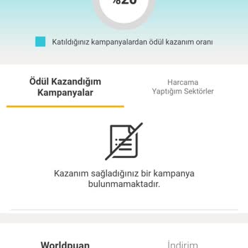 VakıfBank Worldcard Puanları Yüklenmedi