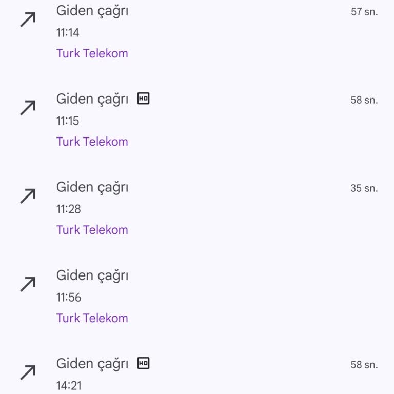 PTT İpekyolu Şubesi'nin Cevapsız Çağrıları
