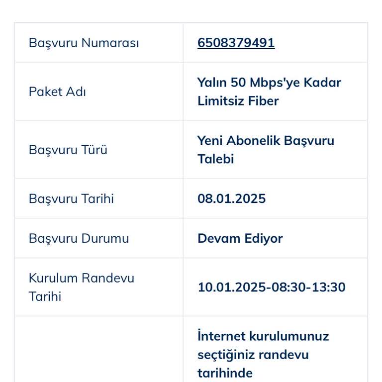 TTNET Kurulum Ekibi Gelmedi, Ekonomik Zarara Uğradım