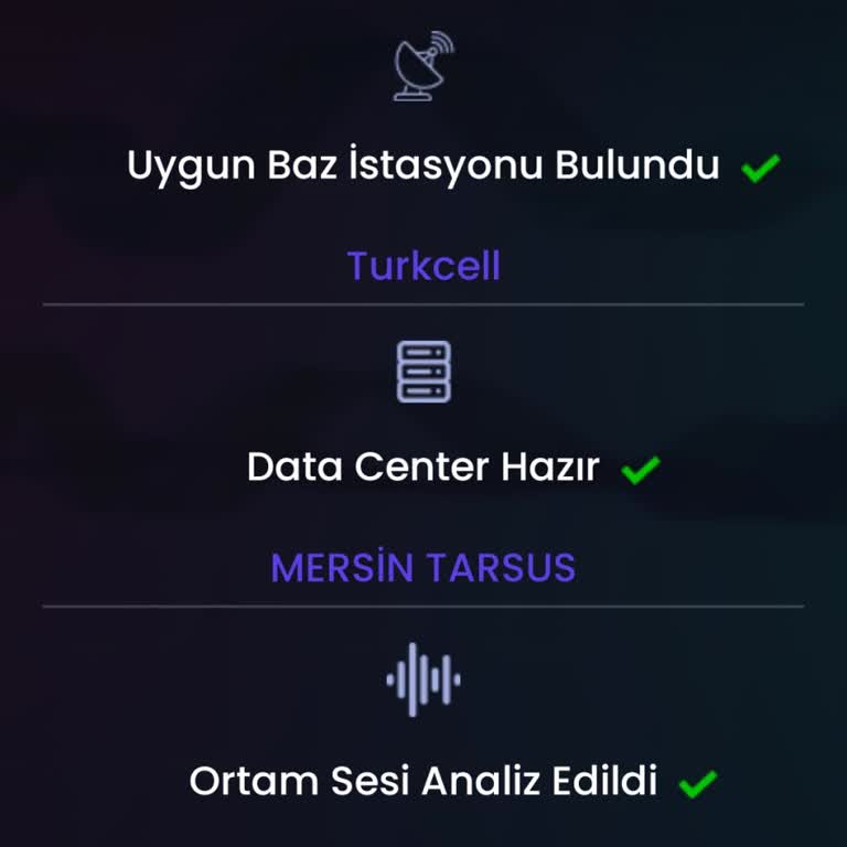 Ürün Kalitesi Ve İletişim Sorunları