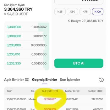 Bitlo'nun Yazılım Hatası Mağduriyeti